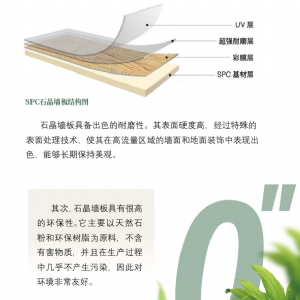 SPC石晶墻板